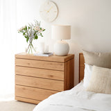 Burger Chest of Drawers | Oak (100cm)